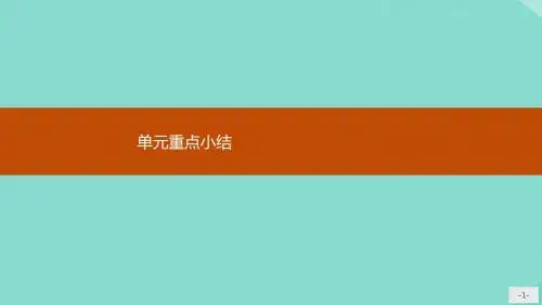 2019_2020学年高中英语Unit4Filmsandfilmevents单元重点小结课件牛津译林版选修8