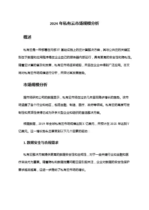 2024年私有云市场规模分析
