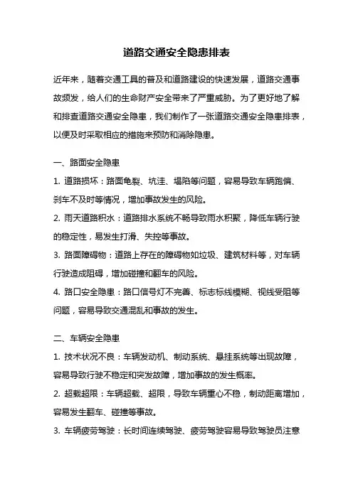 道路交通安全隐患排表