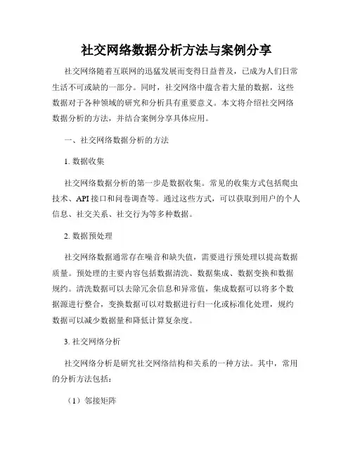社交网络数据分析方法与案例分享
