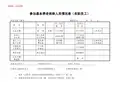 参加基本养老保险人员情况表(模板)1