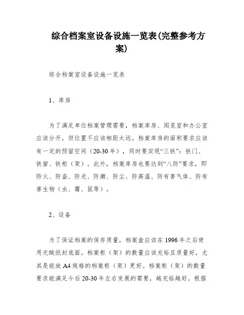 综合档案室设备设施一览表(完整参考方案)