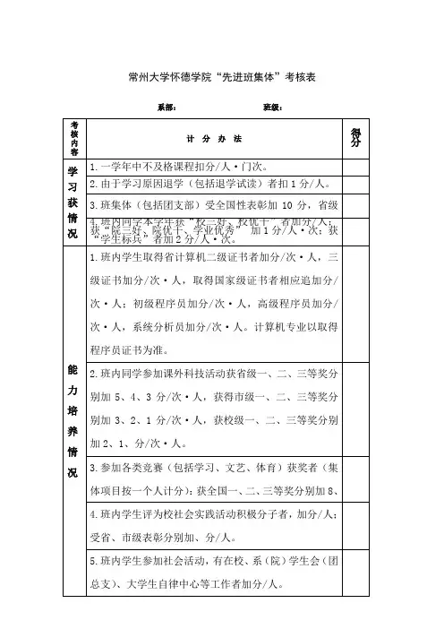 常州大学怀德学院先进班集体考核表