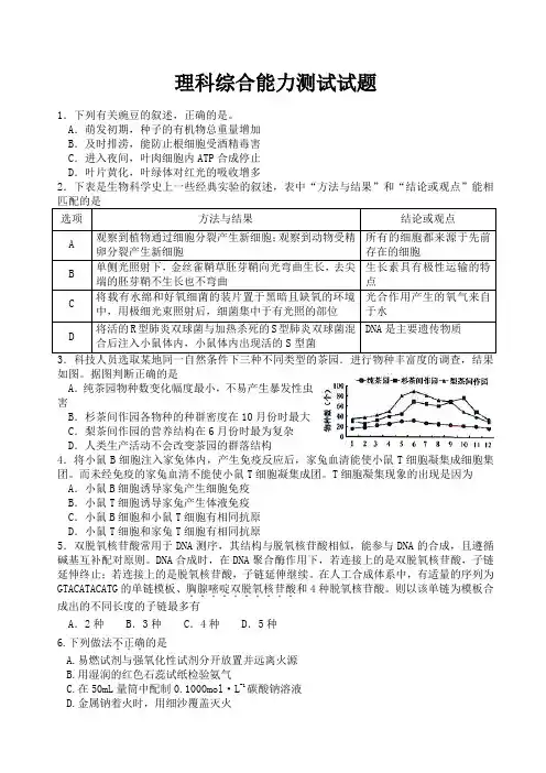 福建省高考理综试卷及答案
