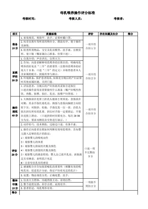 母乳喂养评分标准