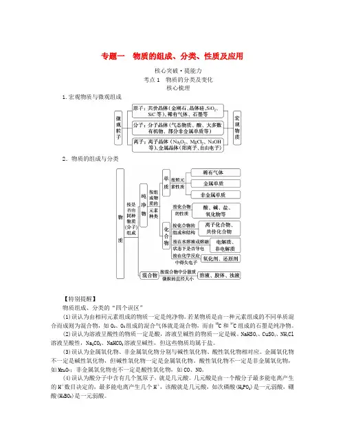 新教材2024高考化学二轮专题复习专题1物质的组成分类性质及应用考点1物质的分类及变化教师用书