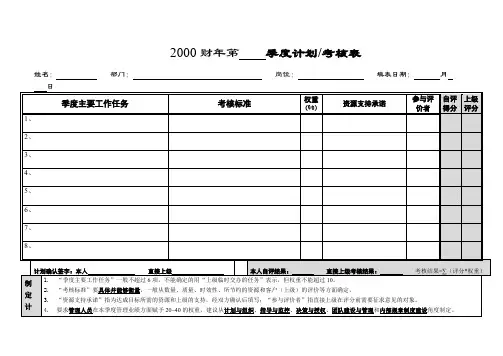 个人季度绩效考核量表试行版