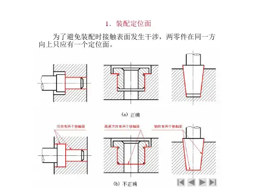 08-04常见的装配工艺结构