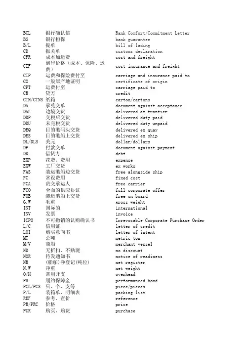 国际贸易常用词汇