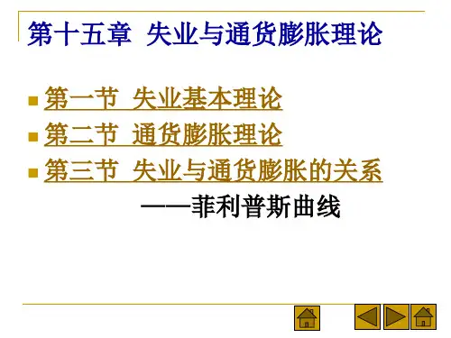 西方经济学课件 第十五章 失业与通货膨胀