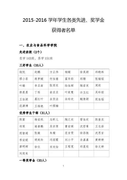 20152016学年学生各类先进、奖学金041019210327