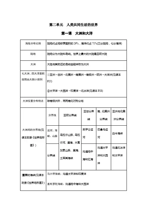 2019秋人教版历史与社会七年级上册附录(复习提纲)：第二单元 人类共同生活的世界