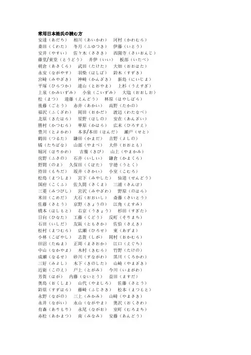 常用日本姓氏
