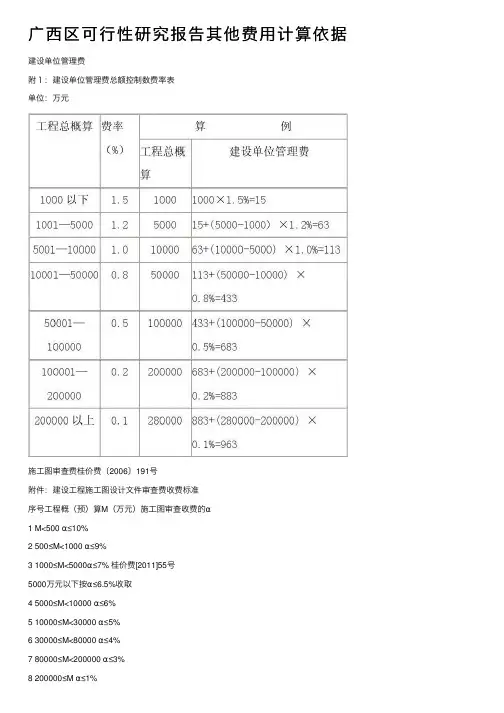 广西区可行性研究报告其他费用计算依据
