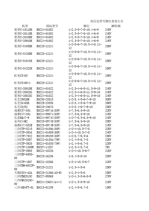 高压包型号脚位查询大全