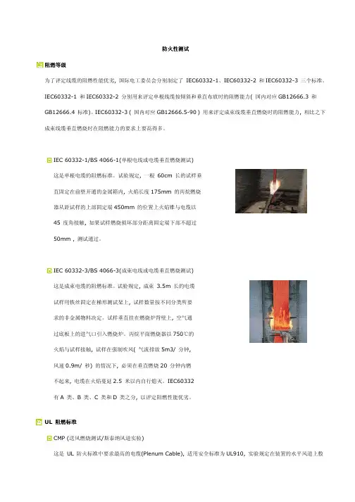 电缆行业防火标准解析