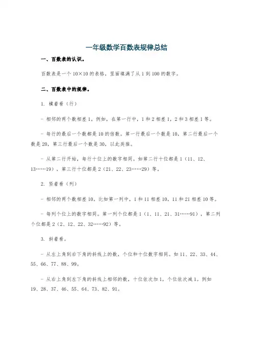 一年级数学百数表规律总结