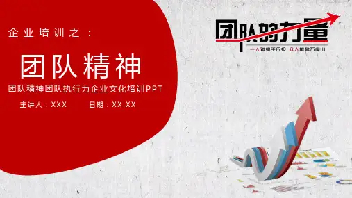团队精神团队执行力 相信团队的力量 培训PPT模板(完整内容直接使用)