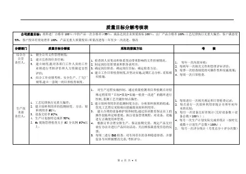 质量目标分解考核表