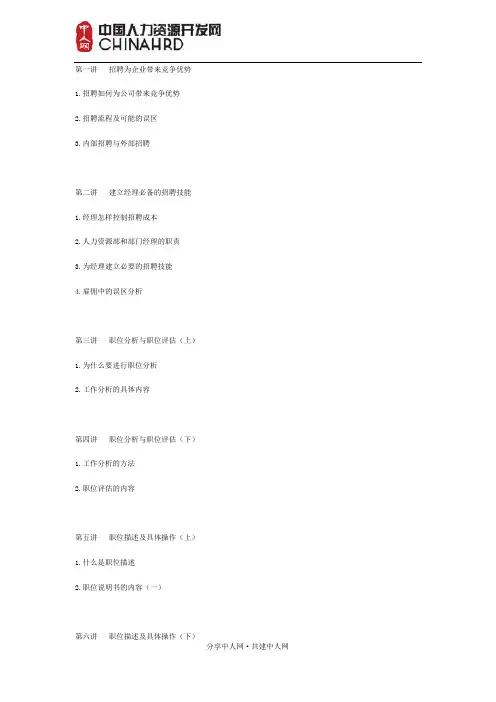 张晓彤《招聘面试技巧》讲义