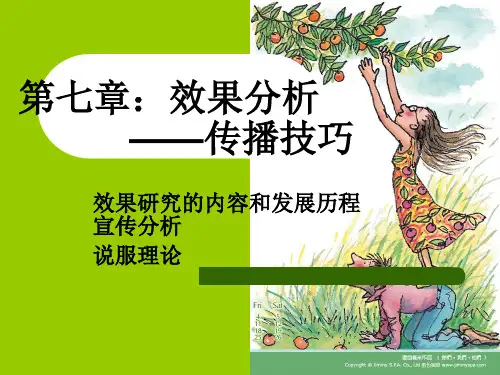 传播技巧