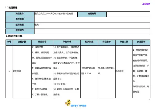 更换立式刮刀卸料离心机筛篮标准作业流程【选煤厂岗位标准作业流程】