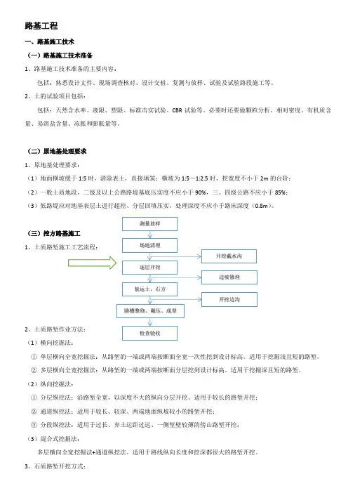 一建实务(路基工程)