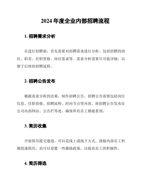 2024年度企业内部招聘流程