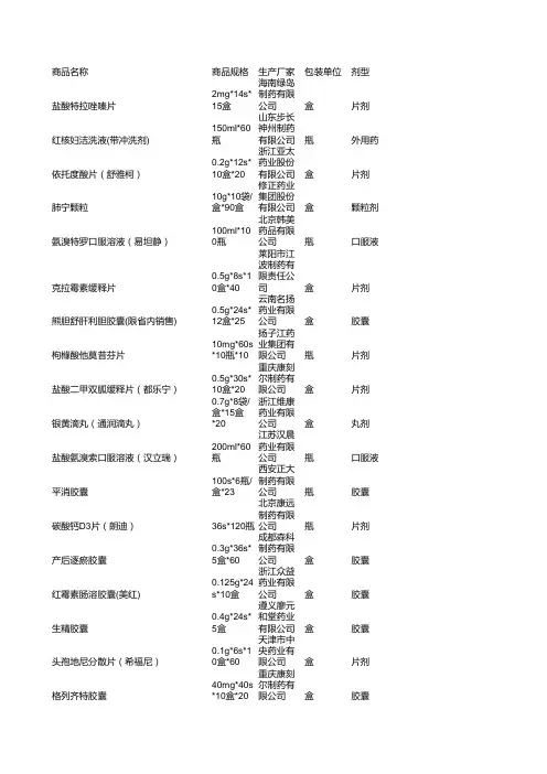 scb产品目录xls