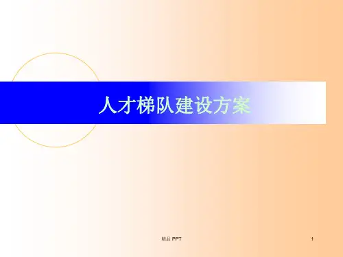 人才梯队建设(精品课件)