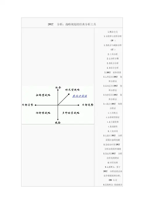 战略分析工具