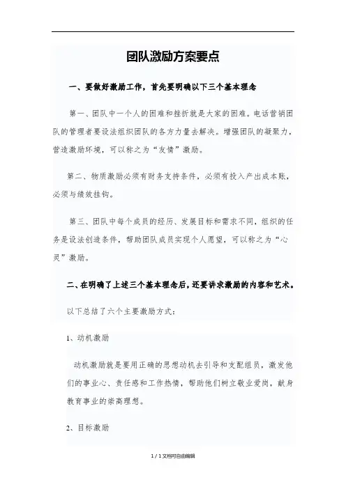 团队激励方案要点