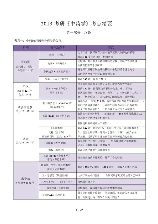 考研《中药学》考点总结(完美打印