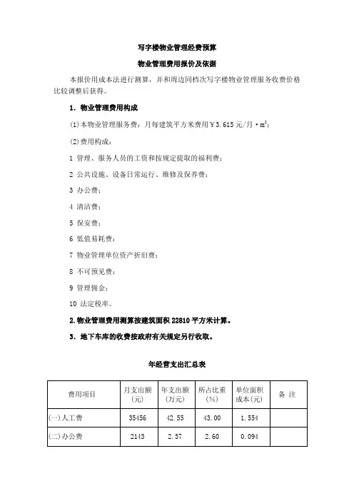 写字楼物业管理经费预算