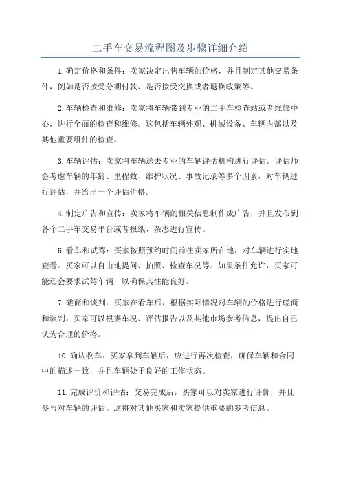 二手车交易流程图及步骤详细介绍