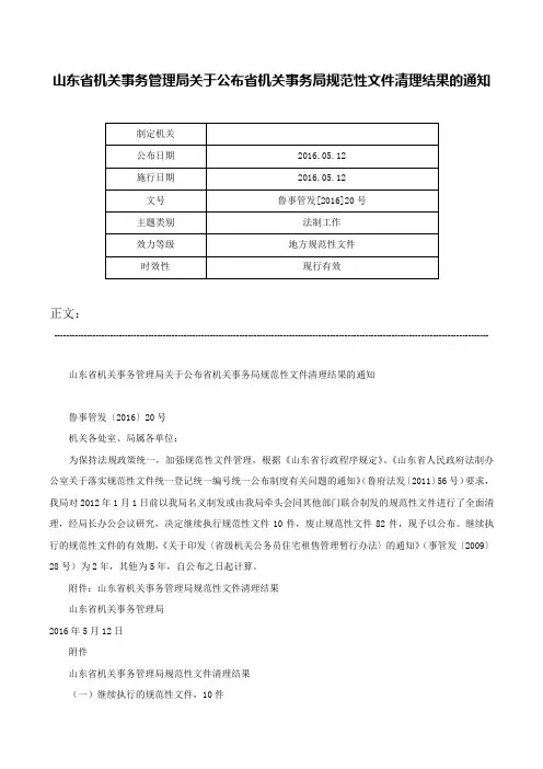 山东省机关事务管理局关于公布省机关事务局规范性文件清理结果的通知-鲁事管发[2016]20号
