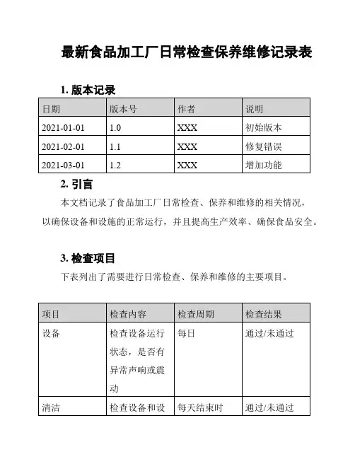 最新食品加工厂日常检查保养维修记录表