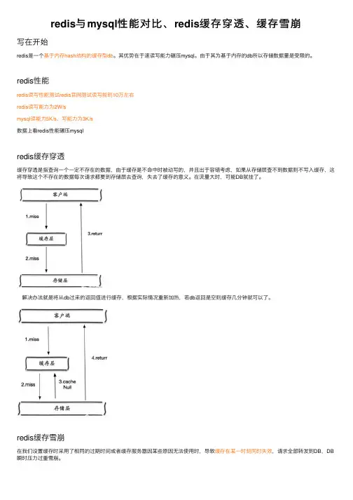 redis与mysql性能对比、redis缓存穿透、缓存雪崩