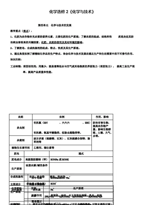 人教版化学选修二《化学与技术的发展》单元知识总结