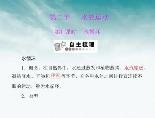 _第1课时_水循环课件_中图版必修1