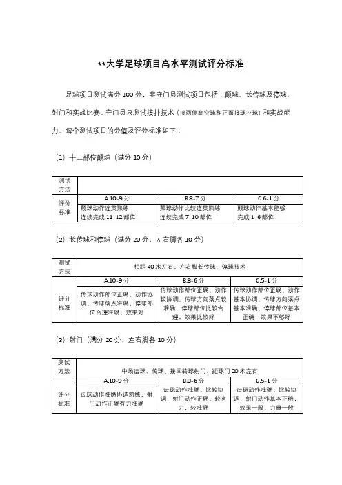 北京科技大学足球项目高水平测试评分标准【模板】