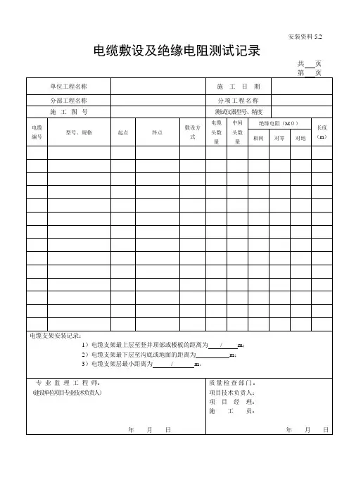 电缆敷设及绝缘电阻测试记录表