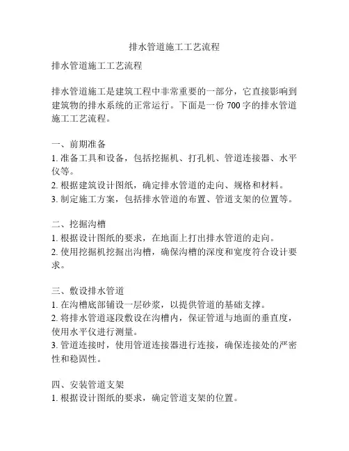 排水管道施工工艺流程