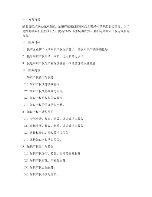知识产权专项服务方案