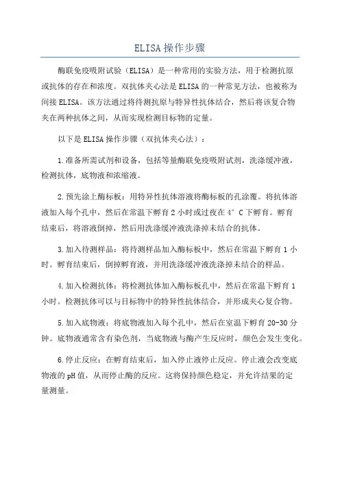 ELISA操作步骤