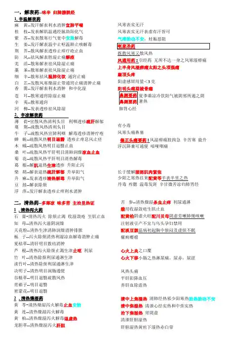 中药学笔记完整