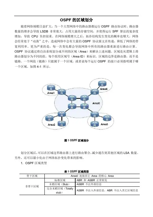 OSPF的区域划分