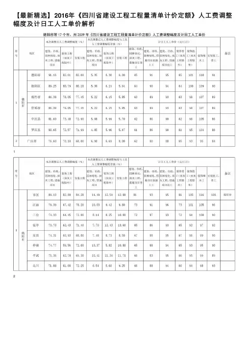【最新精选】2016年《四川省建设工程工程量清单计价定额》人工费调整幅度及计日工人工单价解析