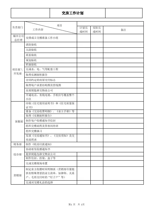 交房工作计划