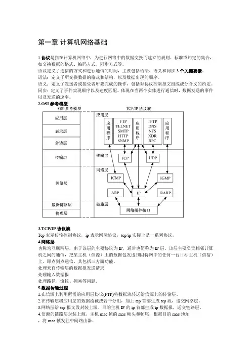 TCPIP协议分析总结